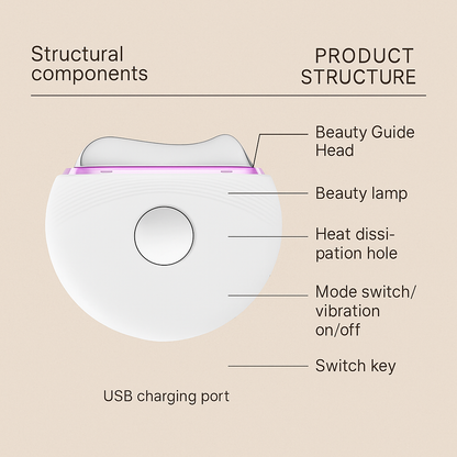 GuaSha Pro+ Facial Lifting Tool™