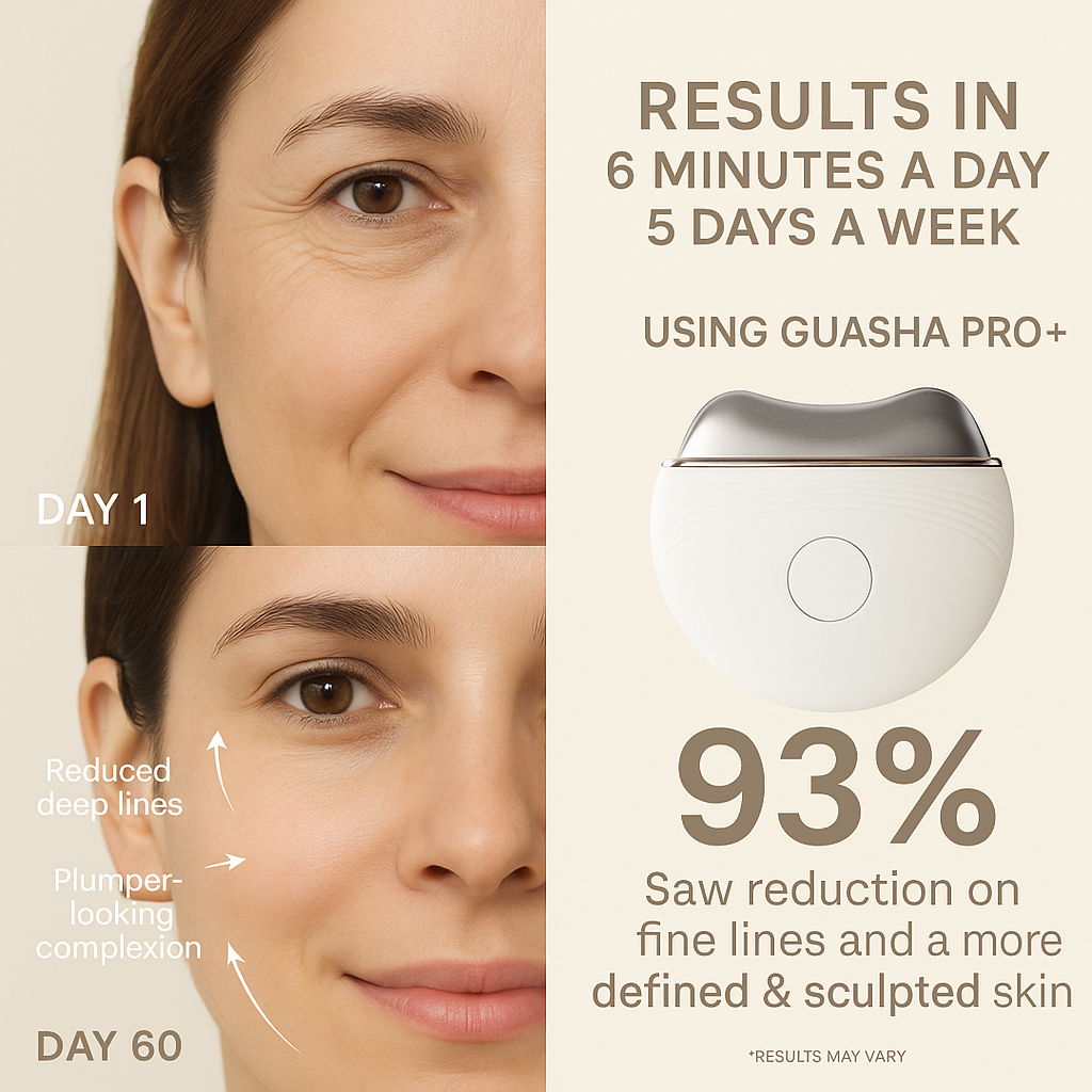 GuaSha Pro+ Facial Lifting Tool™